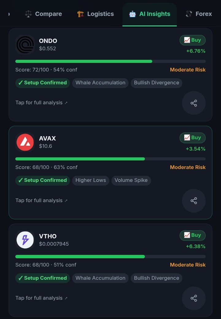 SokoData's tweet photo. SokoData Things. 

Get SokoData on Google Play. 

Your Market. Your World.🌎

#SokoData $ONDO $AVAX $VTHO https://t.co/LeHex6kqkN