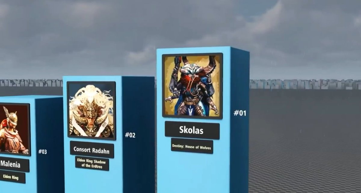 SneakyBeaver's tweet photo. Whoever made this list has Arc Burn Prison of Elders PTSD https://t.co/21FpxKvNKR