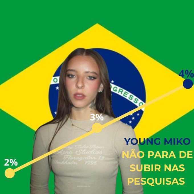 mikocurita's tweet photo. meio chocada que ta saindo fã brasileira da young miko de tudo que é canto a mulher nao para de subir nas pesquisas mesmo https://t.co/sJKegS2iCW