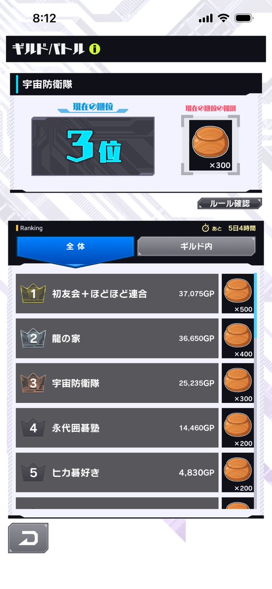 SpaceDF_igosil's tweet photo. 週末の朝🌧️

今回も初ほど連と龍の家が接戦！
次いで宇宙防衛隊、永代囲碁塾と続きます

新隊員を迎えた宇宙防衛隊は

めざせ〇級突破🌟

棋力はなくても気力で勝負🔥　と、

級位組・へっぽこ組が頑張っています🚀

#囲碁シル #ギルドバトル
#宇宙防衛隊はマイペースギルドです https://t.co/ib8E3c4Sx2