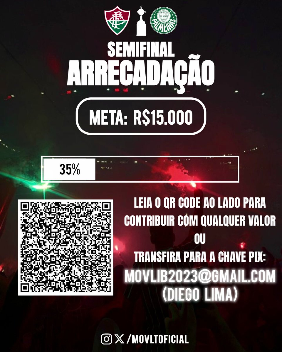 movltoficial's tweet photo. 35% DA META! ✅️

Boa noite! Estamos com R$5.247,56 arrecadados.

Vale dizer que, com este valor, vamos realizar a primeira compra dos materias, visto que temos pouco tempo.

Ou seja, se virem a arrecadação "zerada", não se espantem.

SEGUIMOS! 👊🇭🇺🧨

pix: MOVLIB2023@GMAIL.COM https://t.co/p4sUsYLYXM
