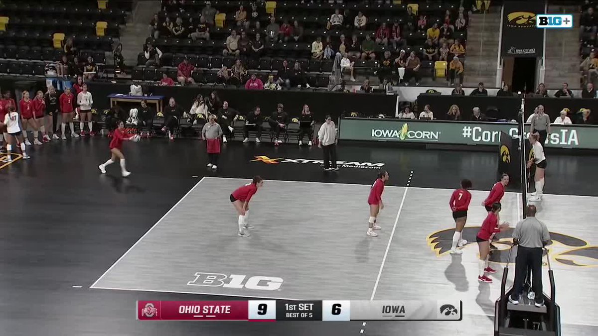 A volleyball match between Ohio State and Iowa, with the scoreboard showing Ohio State leading 9-6 in the 1st set at a Big Ten venue.