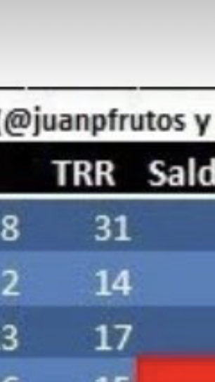 MayronEspitia's tweet photo. @LiraGilmour @Thedar060708 @MUtdColombia @_TheP1pe_0w_ Ósea me estás diciendo que tengo que hacerle caso a juanpfrutos antes a que a un motor tecnológico de búsqueda como los es GPT o gemini? Es correcto ? https://t.co/Nptt0a1l4v