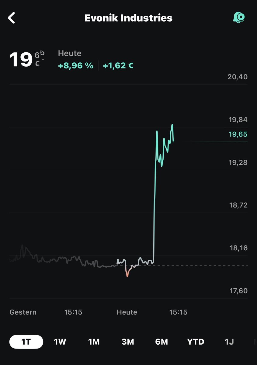 __Jodie____'s tweet photo. Jetzt wird es spannend $EVK Evonik Industries AG wird eventuell von $BAS BASF übernommen. Aktie steigt. https://t.co/C7bRs9BBbf