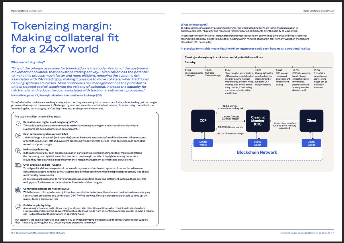 IOV_OWL's tweet photo. 💣 BREAKING: Citi says global collateral markets are being fundamentally rebuilt around tokenized assets and 24/7 settlement.

In a new report released today, Citi says 77% of firms expect to use tokenized collateral in 2026, while 5% of repo turnover is already being traded in tokenized form.

The bank highlights:

• DTCC tokenized U.S. Treasuries launching in October 2026
• Citi Token Services already processing billions in 24/7 institutional transactions
• Franklin Templeton, BlackRock, Fidelity and WisdomTree expanding tokenized money market funds
• SIX bringing pre-IPO securities onto regulated blockchain infrastructure
• CCPs moving toward 24/7 liquidity and margining
• The Clearing House building interoperable tokenized deposits across major banks

Citi says the average G-SIB posts $74B in collateral every day, while legacy settlement constraints leave roughly 25% of collateral idle.

Tokenization is moving from isolated pilots into the infrastructure of global capital markets.

🫳🎤
