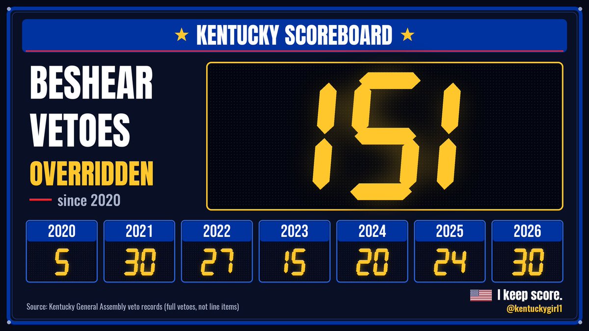 Kentuckygirl1 tweet picture