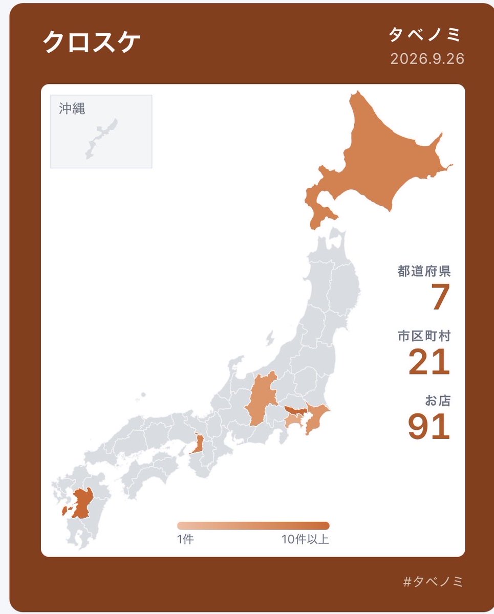 tabenomi_app's tweet photo. 昨日は初めて鶯谷で飲んだ。
あんまり良いイメージがない街だったが行ってみると楽しい街で色々開拓したくなる。
#鶯谷 https://t.co/RxdvVNumWy