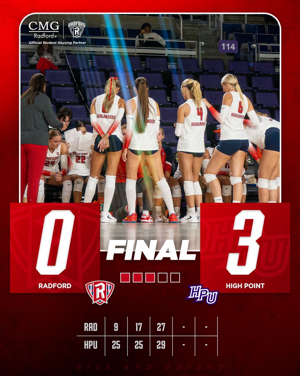 RadfordVB's tweet photo. Final from High Point.
#RiseAndDefend https://t.co/lFrl50pODz
