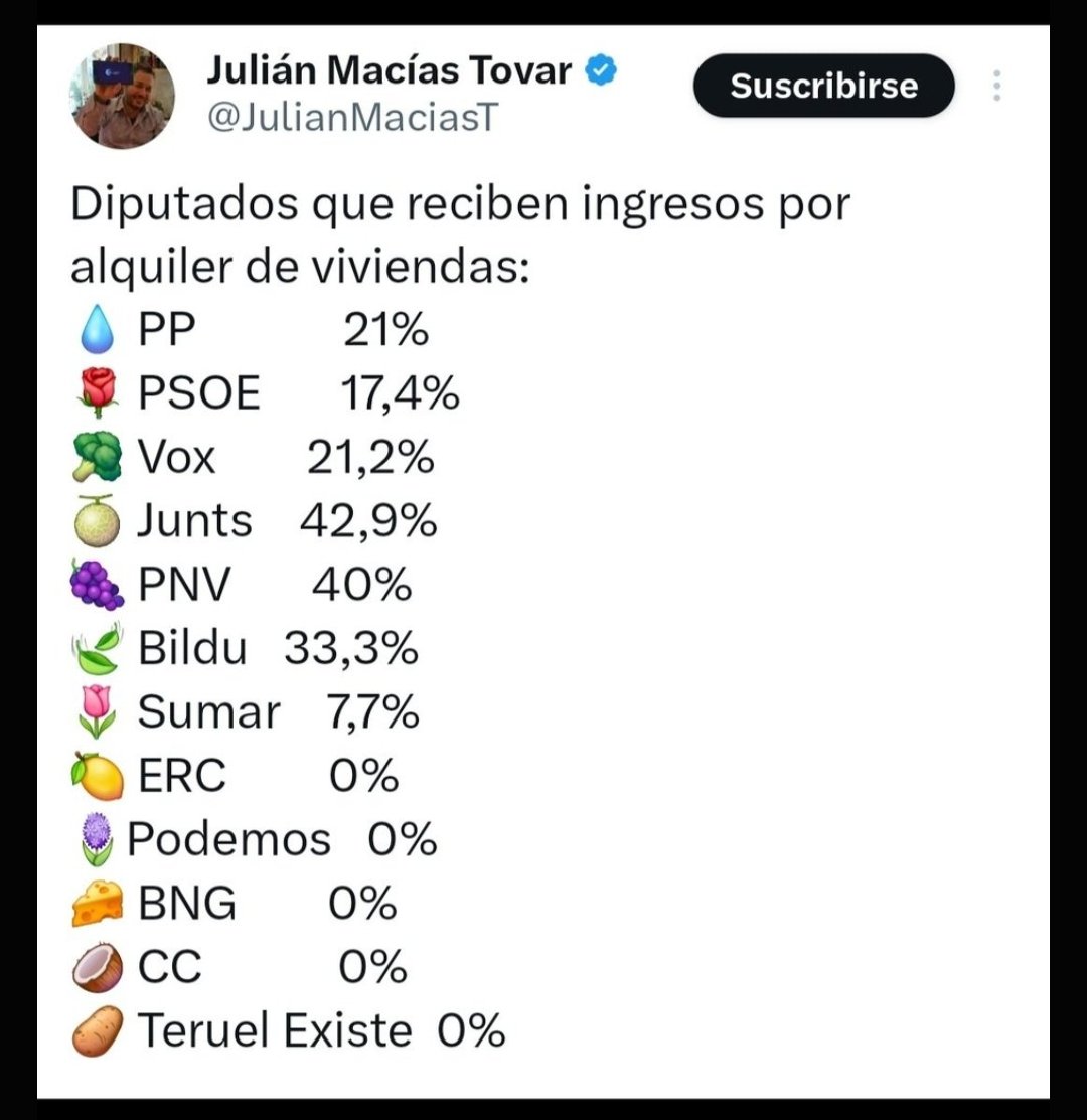 MikelRevolutiOn's tweet photo. @PercevalT Aquí no estamos vetados. 😉 https://t.co/tqNbO96Jm5