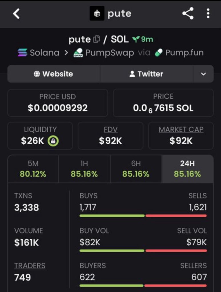 meme_Solana's tweet photo. 2X up from my call on $PUTE 🖨️
CA:
3vYRNtJST8dq7PFz6iwvBANYaWXvgK6hFSFUfCx3kdn2 https://t.co/8pETdGoKnI
