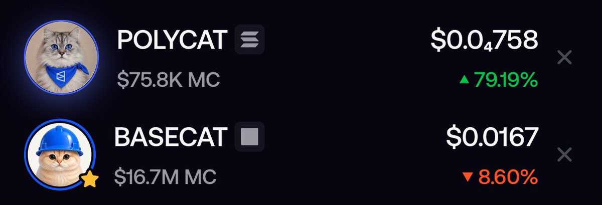 BatmanTradez's tweet photo. @GoatGems $POLYCAT 

9Uqpbbpq7EzAtotoQJhRhD9DUnWAQKB2Bzc2ym7J4yzD

The community is too strong 💪 https://t.co/Ukyc799T0o