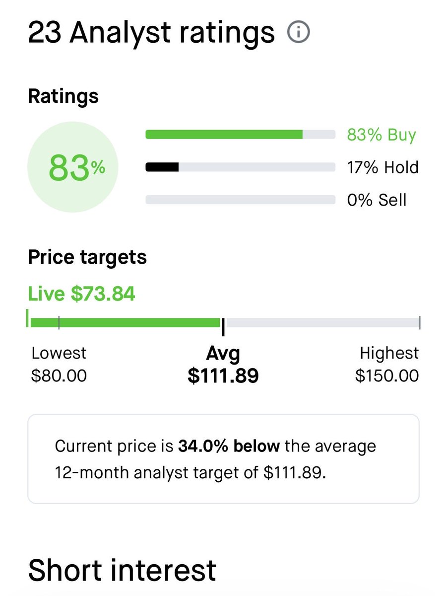 johhnyWalkerAZ's tweet photo. Of course we’re going to 100+ this year $RKLB https://t.co/Fi6tHpIXXs