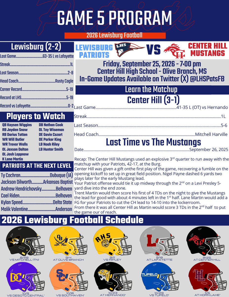 LHSPatsFB's tweet photo. We have made it to The Hill for a beautiful night of Football! To get you ready for tonight's contest, check out our weekly gameday program! Here you will find info on both teams, a look around 7A football, a recap of LHS Athletics from this week, and up to date rosters. https://t.co/c1sAeKEbqC