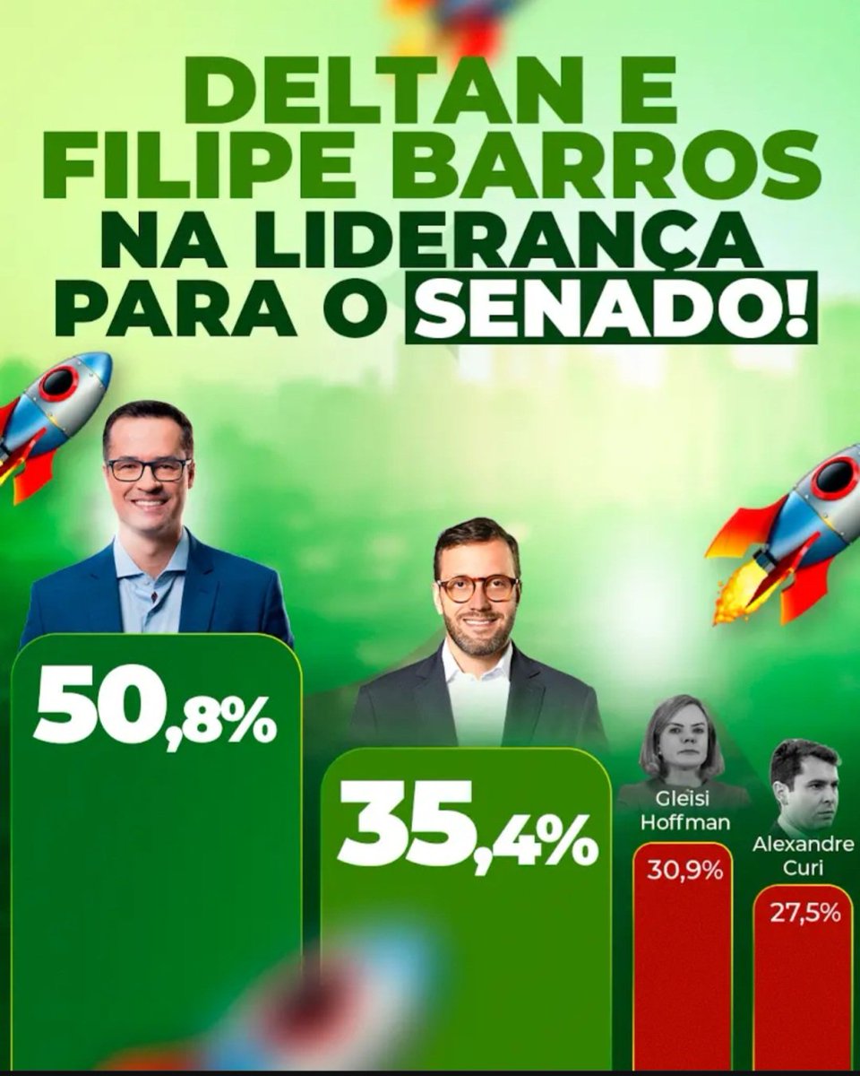 PascoalCedraz's tweet photo. Eis o motivo da perseguição ao Deltan Dallagnol... https://t.co/bzWbmi5EtQ