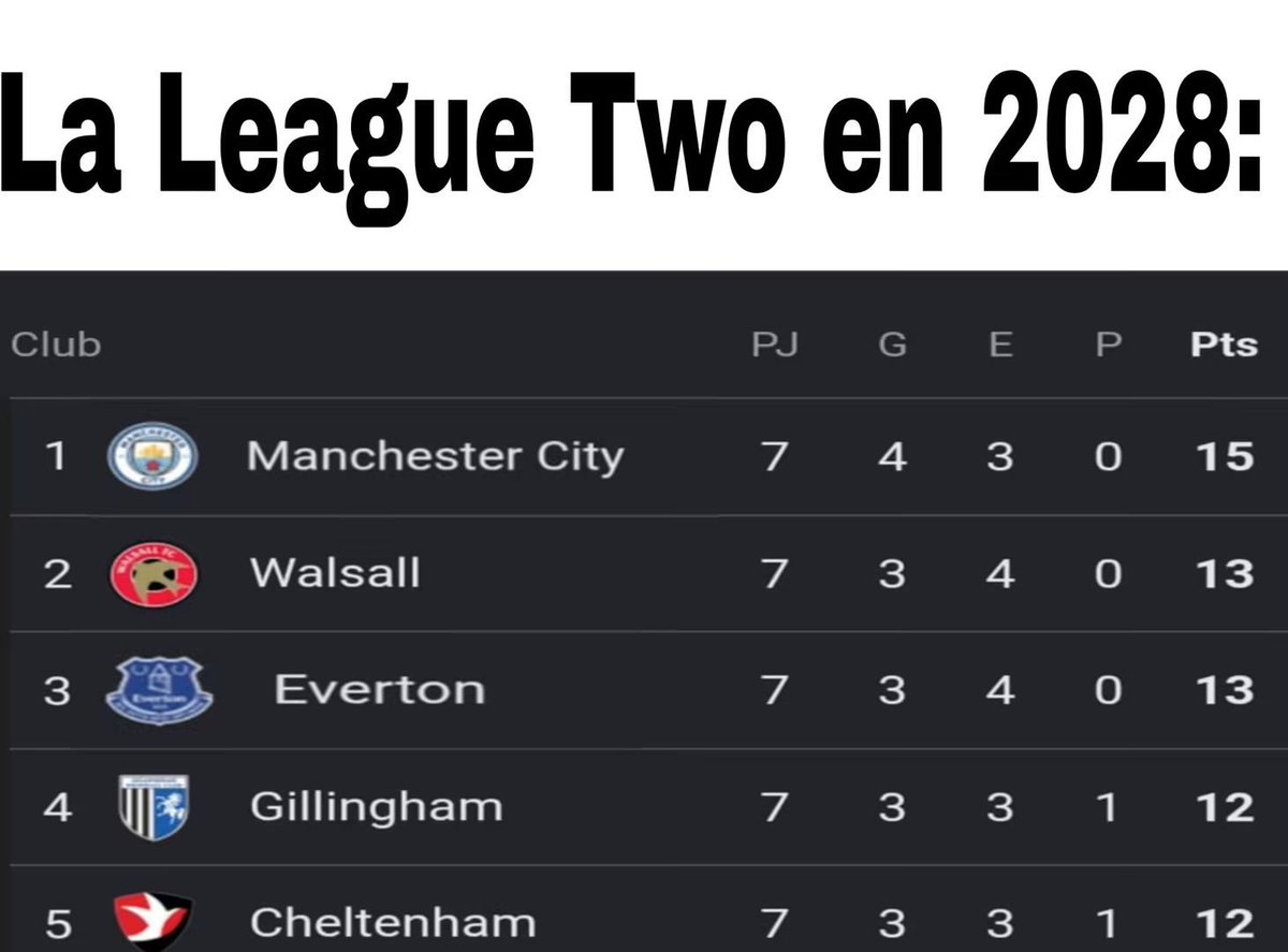 PLShitposting's tweet photo. El Tottenham no se alcanza a ver por que esta en puestos de descenso https://t.co/0AzcjSrrRC
