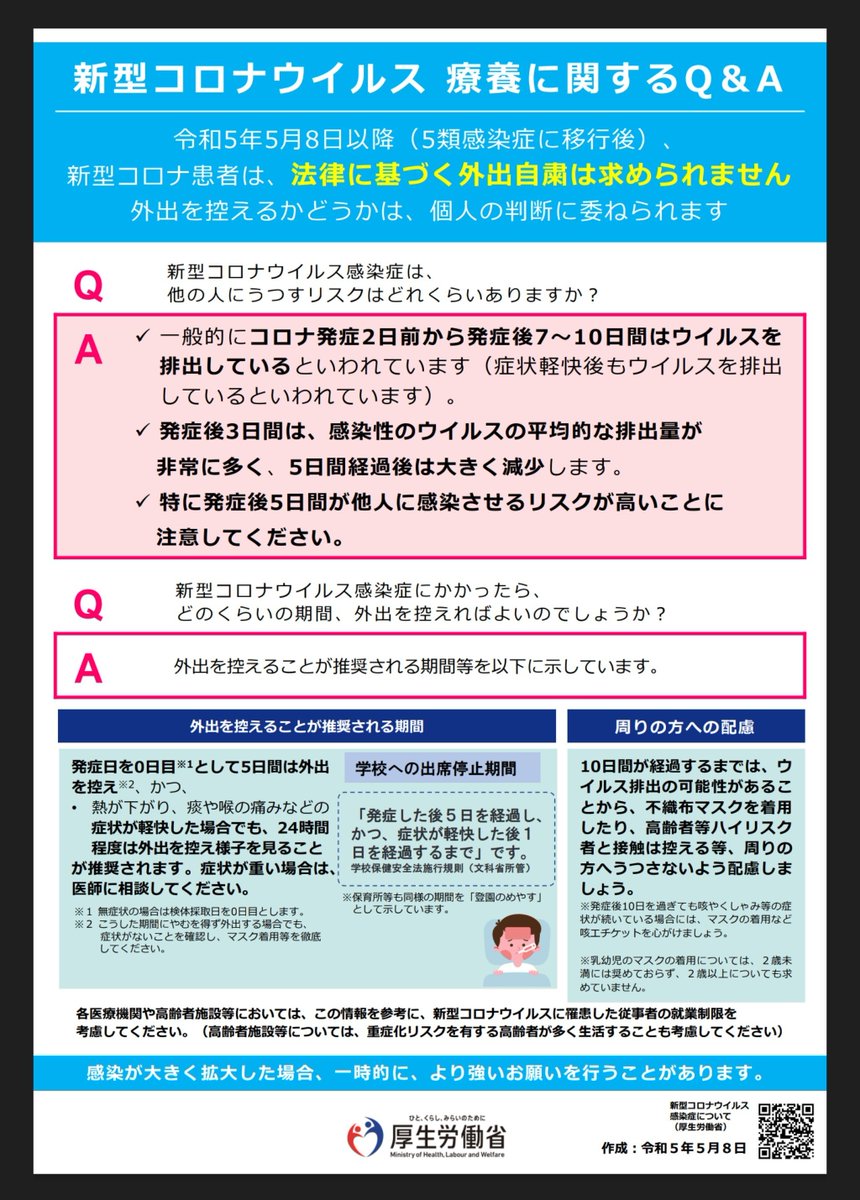 I5McNNdZnCXsI5u's tweet photo. コロナ罹患時に外出控えを推奨されているのは「発症日を0日目として5日まで。6日目からOK」です。発症日が０日ってのが忘れちゃいけないポイント。そして「10日間はうつす可能性あるから外出時はマスクや他者への配慮を」っていうのも超大事。 https://t.co/ik94vqgmFy
