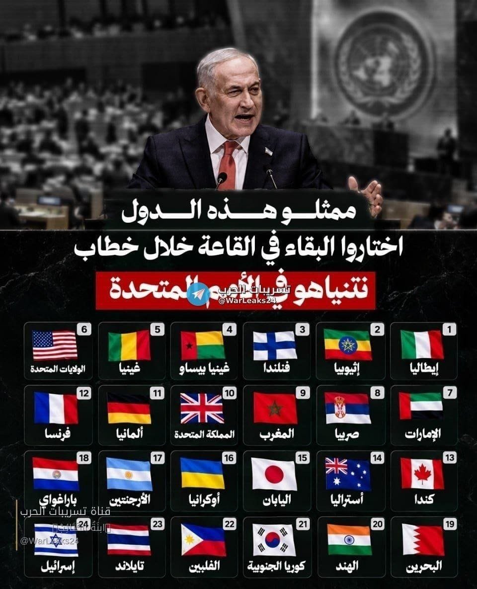 FayezShamm18239's tweet photo. الدول التي تدعم الارهاب الاسرائلي
وتشجع على سفك الدماء في غزة
وتدعم قطع راس المسجد الأقصى
منهم ثلاث دول محسوبة على العرب
اللهم امسح عن وجه الارض ملوك وامراء أعداء الأمة https://t.co/SHvbMozyIQ