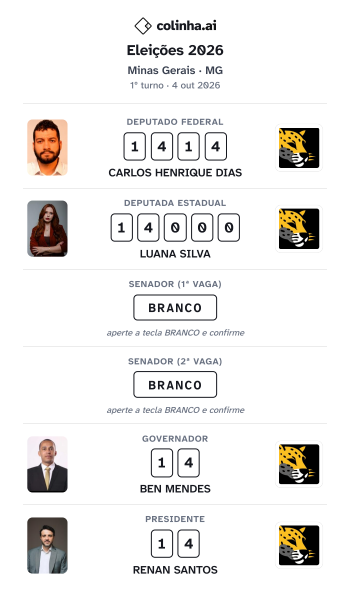 EsElGibson's tweet photo. @PartidoMissao Em MG vamos assim https://t.co/Z6fS8icaP4