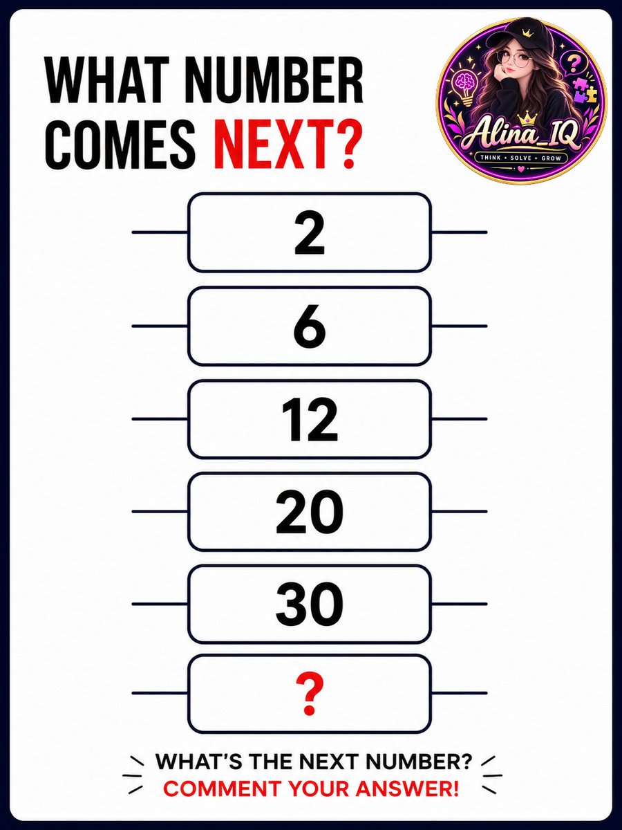 Alina_IQ's tweet photo. 🔥 Only 1% of people will succeed!

What number comes next? 👇 https://t.co/JxqEyJxrP0