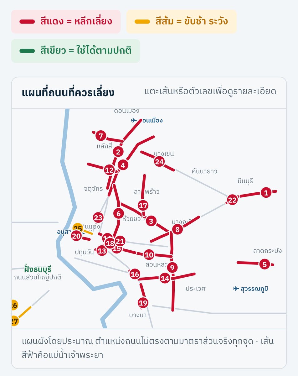 Geminint_family's tweet photo. 🚨ขออนุญาตใช้พื้นที่ประชาสัมพันธ์ #น้ําท่วม

ตอนนี้มีน้ำท่วมขังหลายพื้นที่ ทุกคนสามารถตรวจสอบเส้นทางในกรุงเทพที่ควรเลี่ยง ก่อนออกไปข้างนอก ลองเช็คดูก่อนได้นะคะ 

🖇️ : https://t.co/eCa2EgaZS3 https://t.co/DDMDZdn5P2