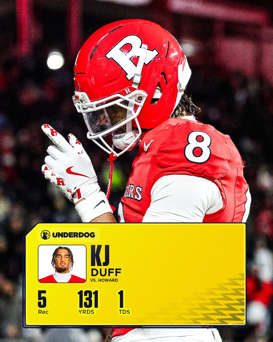 UnderdogCFB's tweet photo. KJ Duff to start the season:

9 rec/196 yrds/3 td
8 rec/137 yrds/2 td
7 rec/86 yrds/1 td
5 rec/131 yrds/1 td https://t.co/Hru2wmhlC7