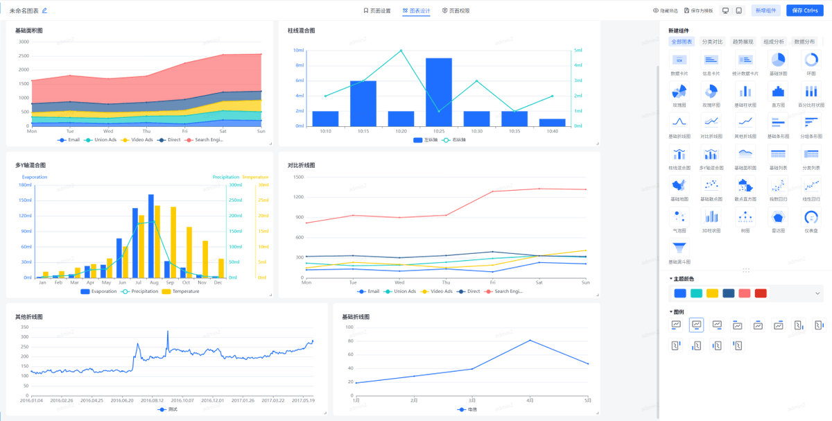 EdmondSchwager's tweet photo. Just nailed my first practical data analysis! Cleaned messy CSV data, visualized trends, and found a hidden pattern. Small win but feels amazing.  #DataScience #LearningDiary， https://t.co/hufk5HoTEr