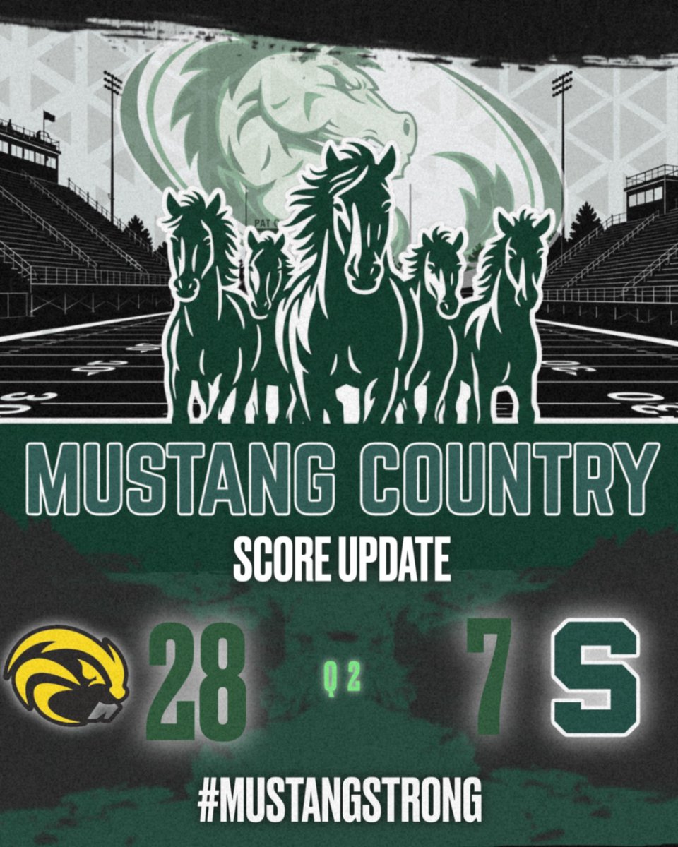 scsmustangs's tweet photo. After a slow start, the Mustangs finally get on the board with a 43 yard strike between Kasner and Alfred. 28-7 with 6 minutes to go. https://t.co/if2pkMfqIa