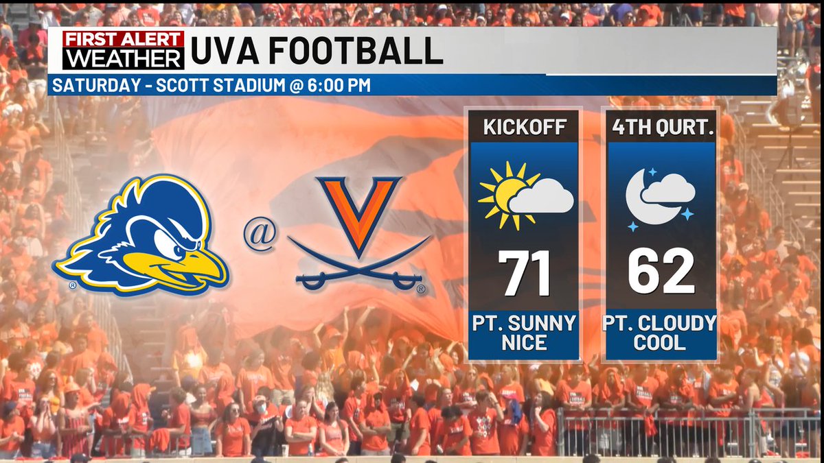 29NewsWVIR's tweet photo. Game Forecast Saturday - Virginia takes on Delaware. Go Hoos! #29firstalertweather #virginiafootball #uva #vawx https://t.co/9qTbQCToxZ