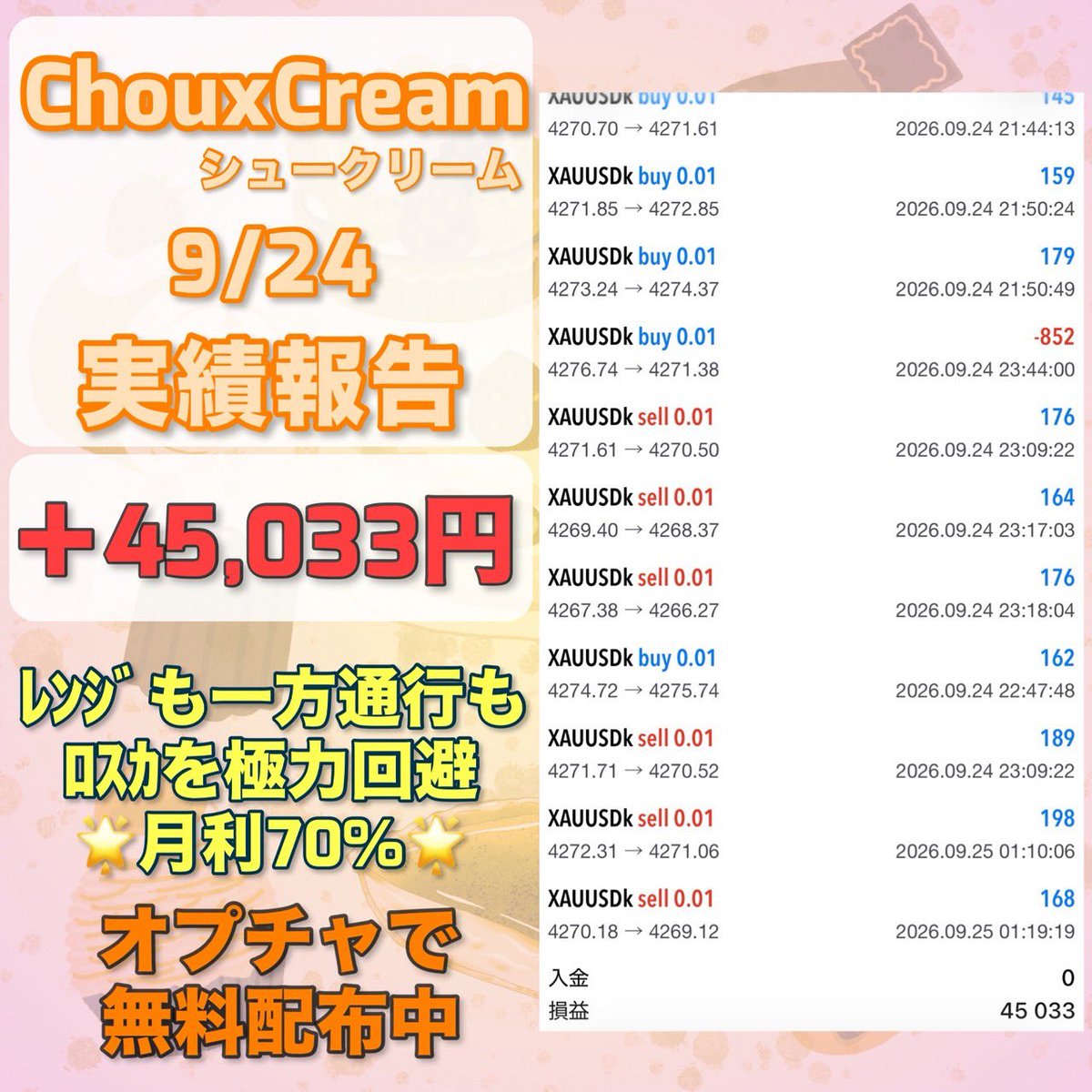 easweets4's tweet photo. 9月24日収支

FX自動売買
🥮シュークリーム🥮
＋45,033円(日利1.5％)

🔥⚡新感覚EA⚡🔥
✅自動相殺でプラスを維持
✅往復ピラミッティング
想定月利30%～100%
マイクロ対応！
3万円から稼働可能！

無料EA受取オプチャ👇
https://t.co/ANDNCSu6Ro
ad 仮想通貨 ビットコイン BTC https://t.co/bxCB8VbABK