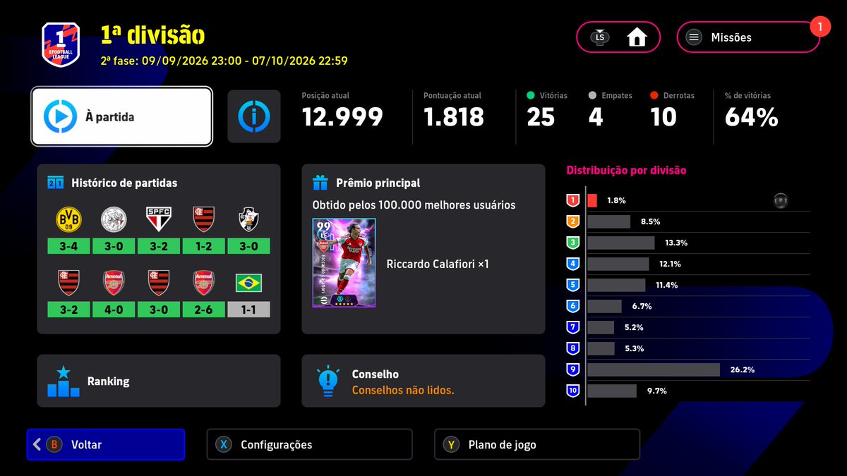 PdrTorres_'s tweet photo. 64% de aproveitamento vai se foder esse jogo https://t.co/fIJCdAJkYJ