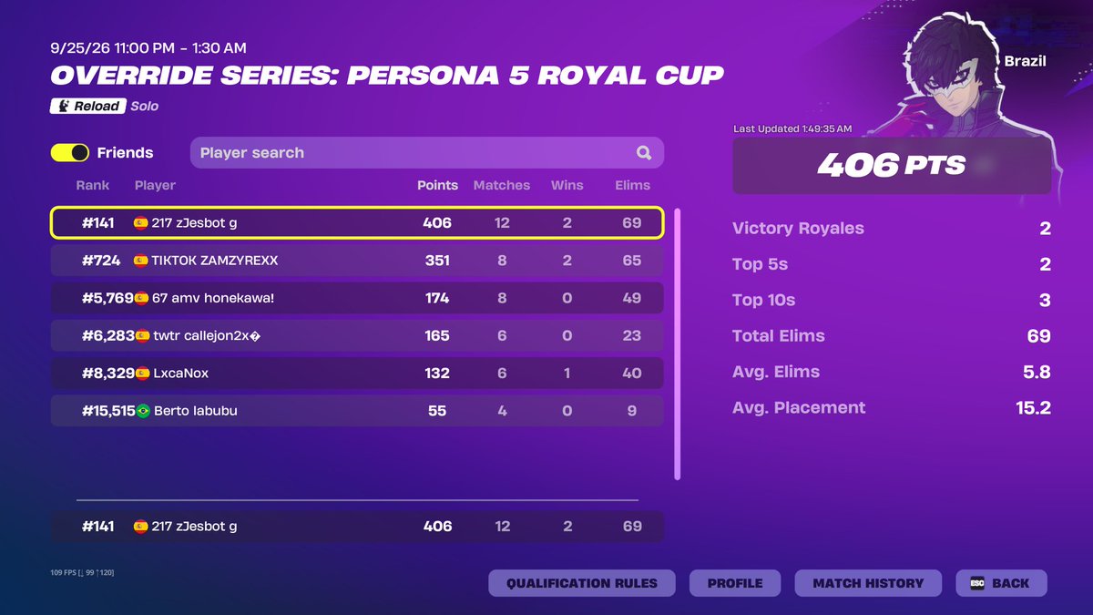 jesbotfnbr's tweet photo. Free skin #141🇧🇷 https://t.co/J6OEepA9W8