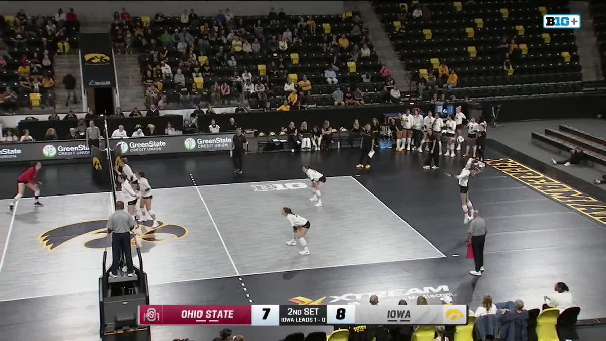 A Big Ten Network (B1G+) broadcast screenshot of a women's college volleyball match between Ohio State (7) and Iowa (8) in the 2nd set, with Iowa leading the series 1-0.
