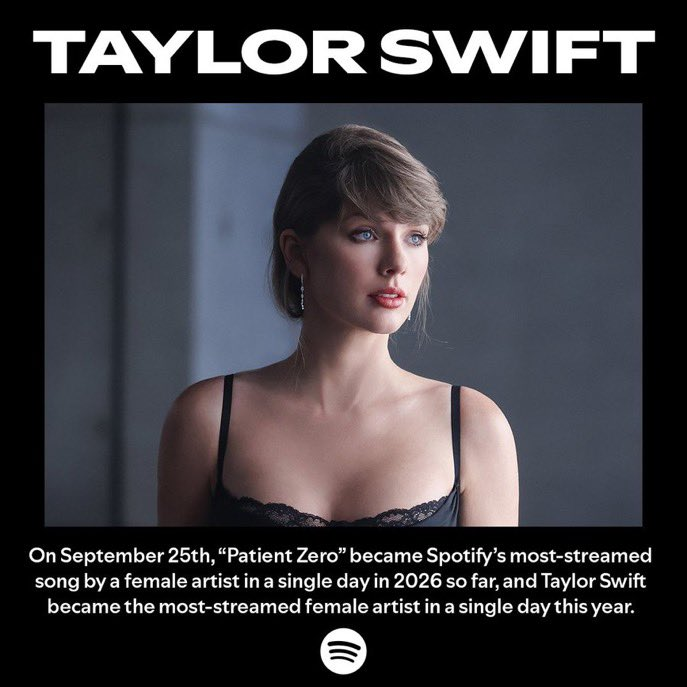 RealTSBase's tweet photo. We did it Swifites 🥹

@taylornation13 @taylorswift13 https://t.co/XFF7X0t6Qm
