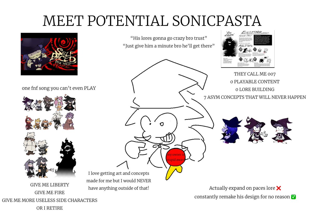 LeyDrawzNStuff's tweet photo. LAST HATE TWEET FOR A BIT I PROMISE but I made this image as a joke awhile ago and I thought it would be ok to post now https://t.co/iOIUyblyKg
