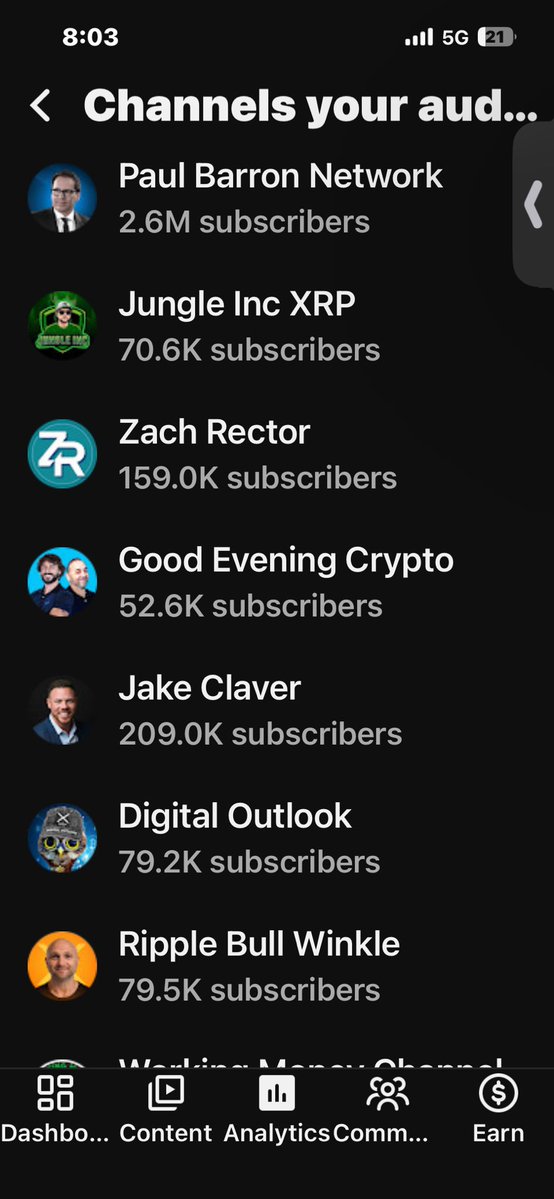 sentosumosaba's tweet photo. My audience loves these YT channels. https://t.co/75wl4H38Br