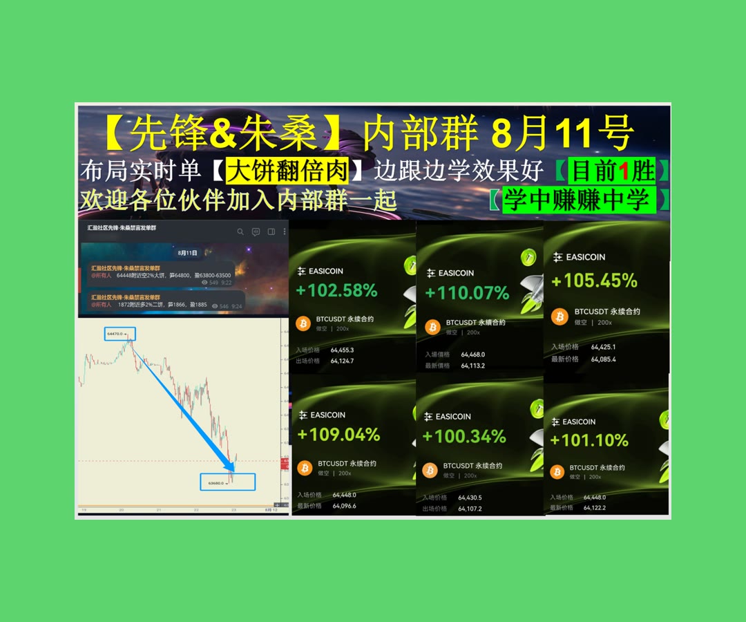 YulandaAlehr's tweet photo. Work makes the workman.
看盘抓不住重点？每日分享逻辑。相关词汇🧹王不爱🌾保本🧊对冲
Cipher矿业🤔Uniswap🥤REUSD🌅BitTorrent
ETH 加密货币 OKX  免费合约跟单社区👉 【主页简介】 👈 https://t.co/4rP88Nt1yV