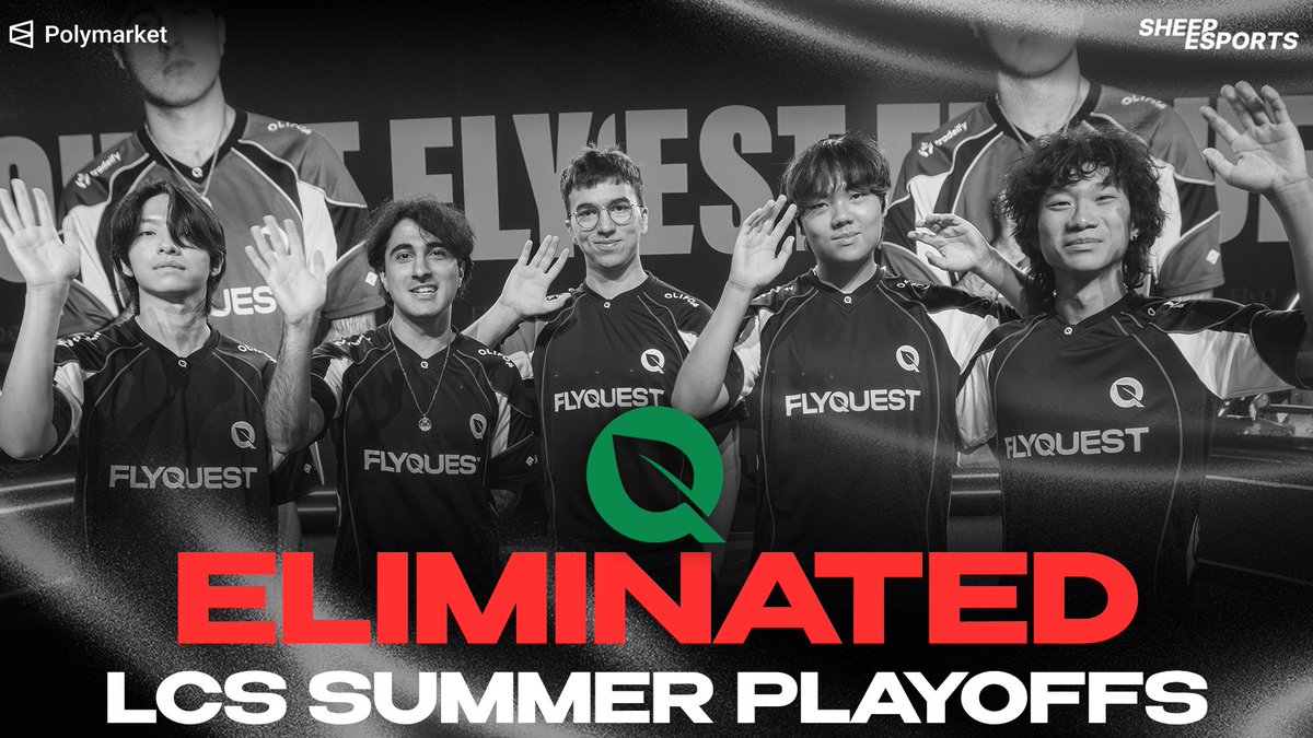 Sheep_Esports's tweet photo. FlyQuest 🇺🇸 are ELIMINATED ❌ from the #LCS Playoffs after losing 2-3 to Shopify Rebellion 🇨🇦 and will not qualify for Worlds 2026

🇹🇷 Gakgos
🇺🇸 Gryffinn
🇰🇷 Quad
🇨🇦 Massu
🇻🇳 Cryogen

By finishing 5th in the LCS Summer, they will participate in the 2026 Demacia Cup Global Invitational