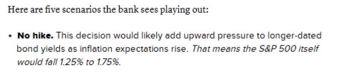 ManzTraders_'s tweet photo. JP Morgan says “No Rate Hike” Tomorrow is the one of the worst case scenarios for Equities https://t.co/6jbY71PBv3