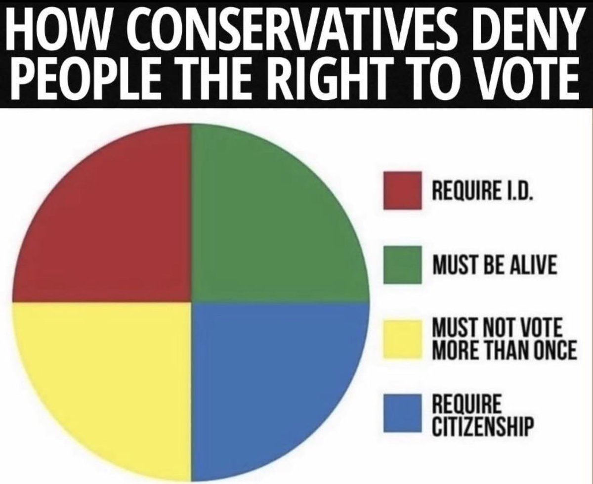 CharlieRob44889's tweet photo. @ABC https://t.co/cbWTuImq4A