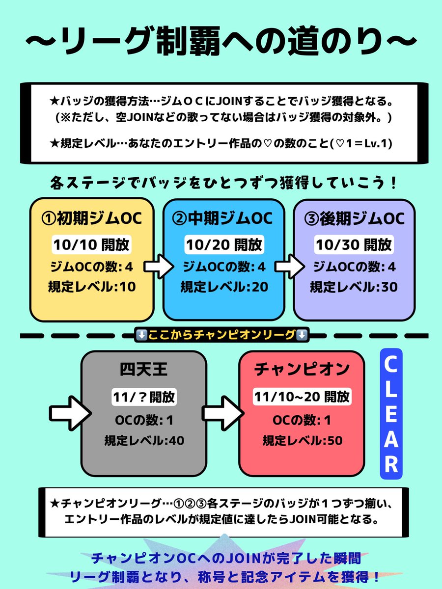SING_LEAGUE's tweet photo. 🎤リーグまであと14日✨️

みんな、準備はバッチリかな👀？？

リーグをもっと楽しむために、
「遊び方」をまとめました📖  ̖́-

参加前に、今一度チェックしてみてね！
いよいよ冒険のスタートまであと
少し…！🎒🎤 https://t.co/FDbkWOdLJk
