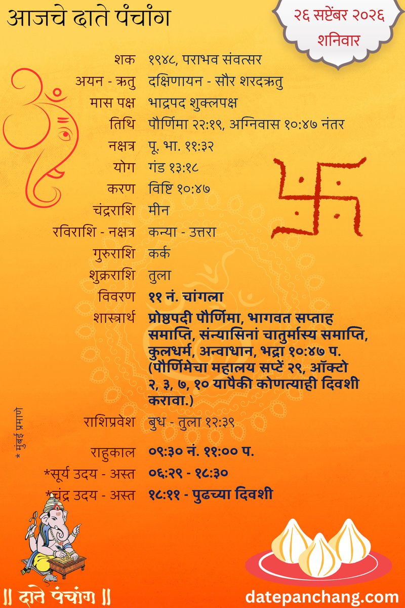 DatePanchang's tweet photo. नमस्कार! आजची मराठी दिनदर्शिका https://t.co/zrVYC8x6jN
