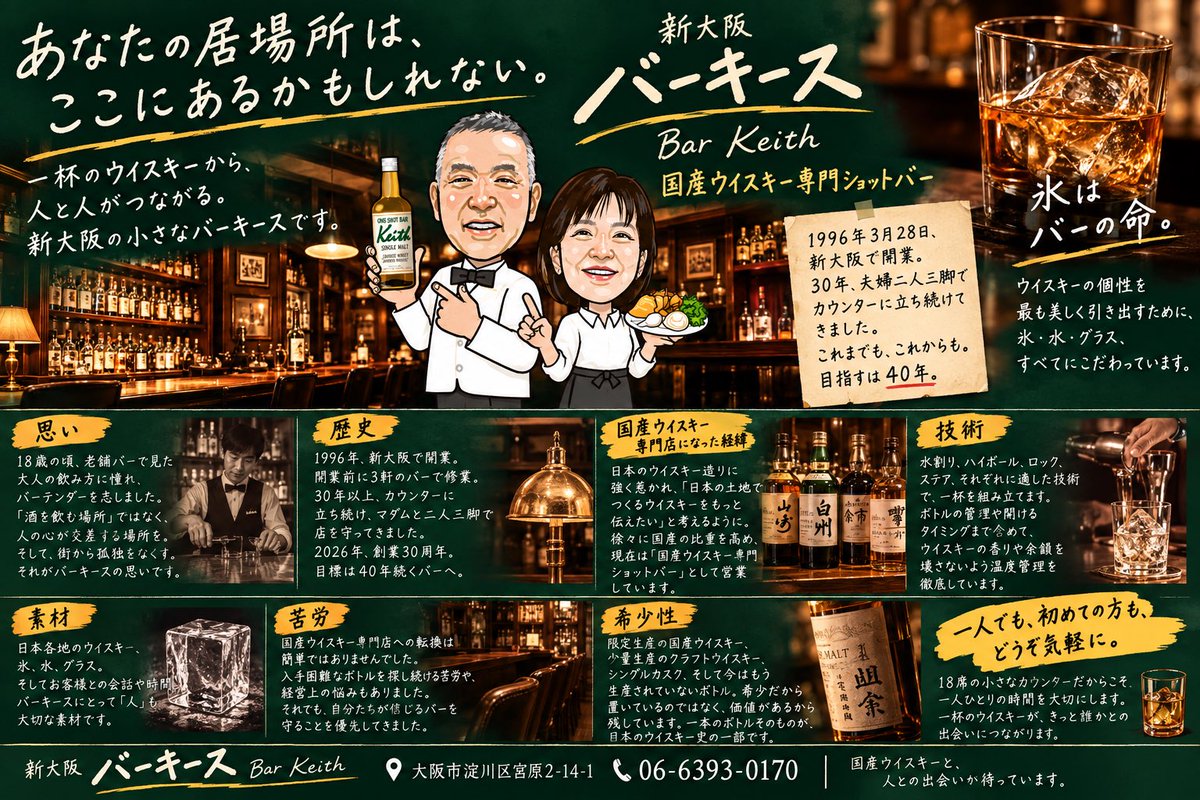 keith0170's tweet photo. おはようございます
新大阪バーキースです
今日も17時から23時まで営業🈺
天気はどうも下り坂のようですが
良い週末にしましょう
今夜もお待ちしてます https://t.co/OqIL34mmmk