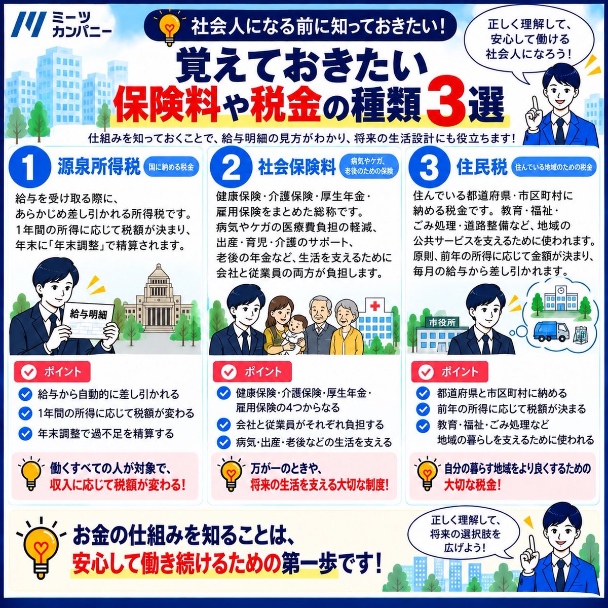 ihara0703's tweet photo. 社会人になる前に知っておきたい！！
『覚えておきたい保険料や税金の種類3選』

#新卒 #社会人1年目 #就活生 #27卒 #28卒 https://t.co/nmgUUYUbhD