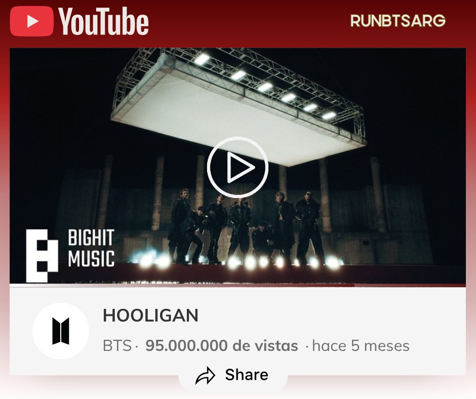 RunBTSArg's tweet photo. 🔴 #ARMYonYoutube

El MV "HOOLIGAN" de #BTS supera los 95 millones de reproducciones en Youtube.

▶️https://t.co/e8wTRK8Qlt https://t.co/1btbmOZIAf