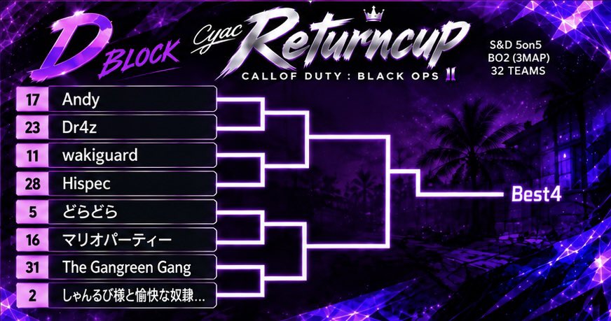 Oxt_Rain's tweet photo. 配信サイトのお知らせ

https://t.co/ks5ovVidiN…
冷食 @_reisyoku 
Cブロック xFesw vs Qpクラン

https://t.co/LIfeBdb0yZ
https://t.co/HH937zAKNB
萎えボール @zyaguu 
Dブロック Andy vs Dr4z

こちらの配信となります https://t.co/QCeBBiNI5J