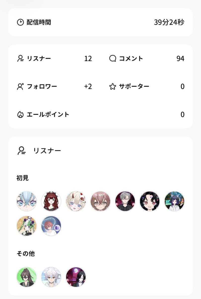 hayari_10do's tweet photo. おはよう配信ありがとうー！✨️
めちゃくちゃ話した！いい朝をありがとう✨️

夜22時30分？23時かなぁ、、ちょっとほろ酔いで配信します〜✨️1時間くらい？
時間あったら来てください〜(ˆ ̳◝ ·̫ ◜ ̳ˆ) https://t.co/vVgvJW8O0P