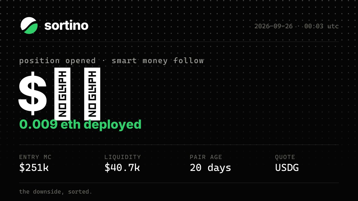 Sortinofi tweet picture