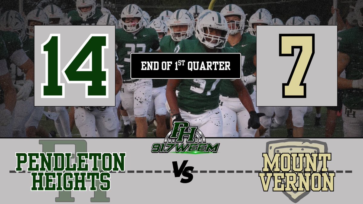 917WEEM's tweet photo. End of 1st Quarter:
@PHHSAthletics https://t.co/XsCCaSS1jQ