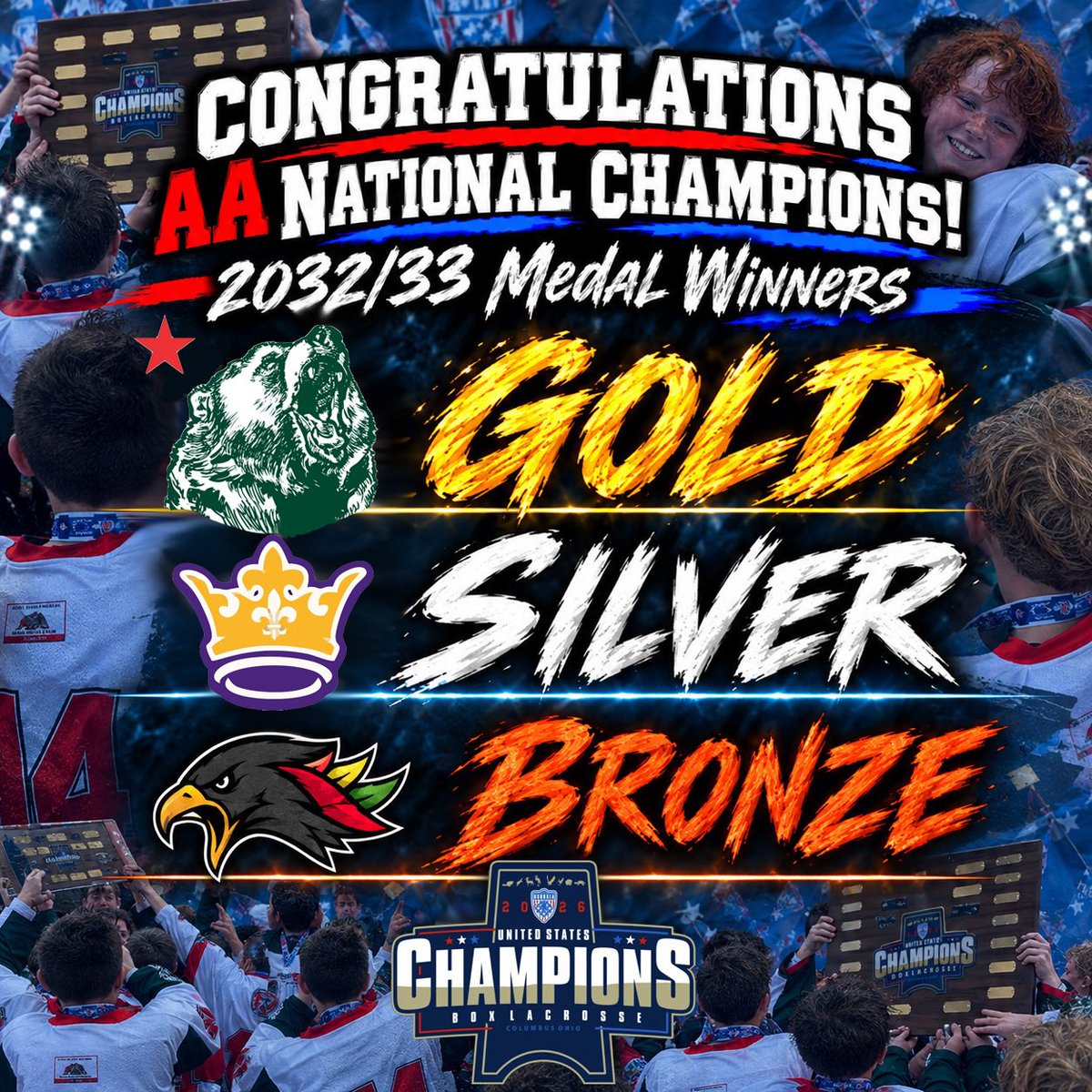 USBOXLA's tweet photo. Congratulations to all U.S. Box Lacrosse AA National Champions 🎉🥇🥈🥉

🇺🇸📦🥍

Play Box, Get Better, Have Fun!
#usboxla #usboxlanationals #boxlacrosse #youthboxlacrosse #boxlax https://t.co/IsWZ6sOk8R