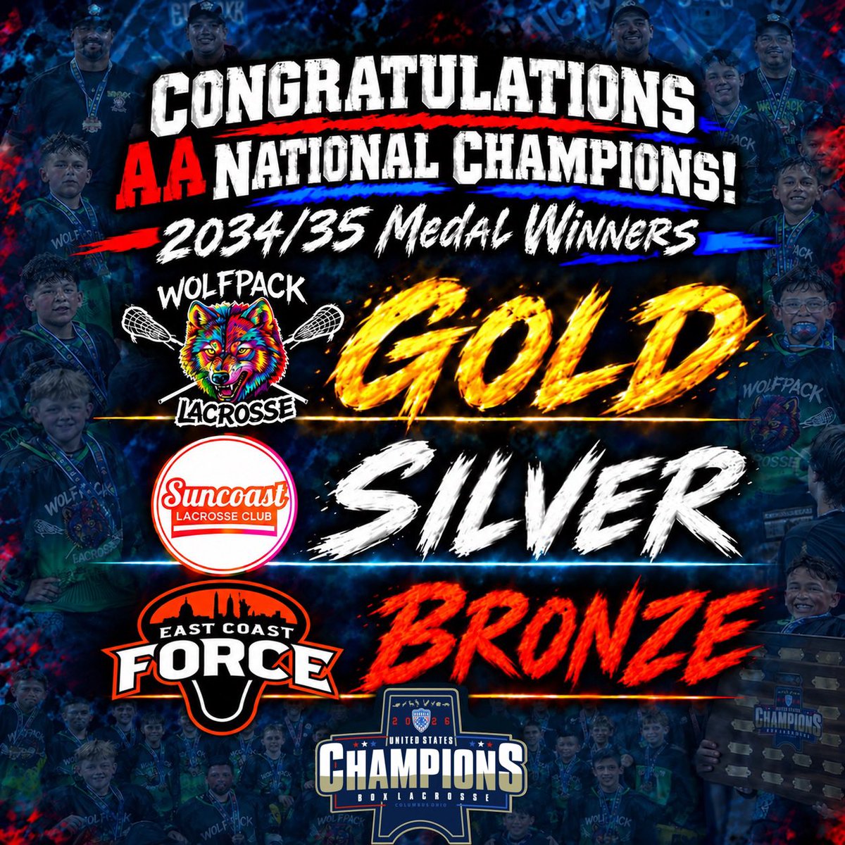 USBOXLA's tweet photo. Congratulations to all U.S. Box Lacrosse AA National Champions 🎉🥇🥈🥉

🇺🇸📦🥍

Play Box, Get Better, Have Fun!
#usboxla #usboxlanationals #boxlacrosse #youthboxlacrosse #boxlax https://t.co/IsWZ6sOk8R
